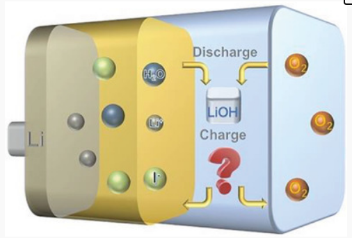 New ride on toy of kids motorcycle