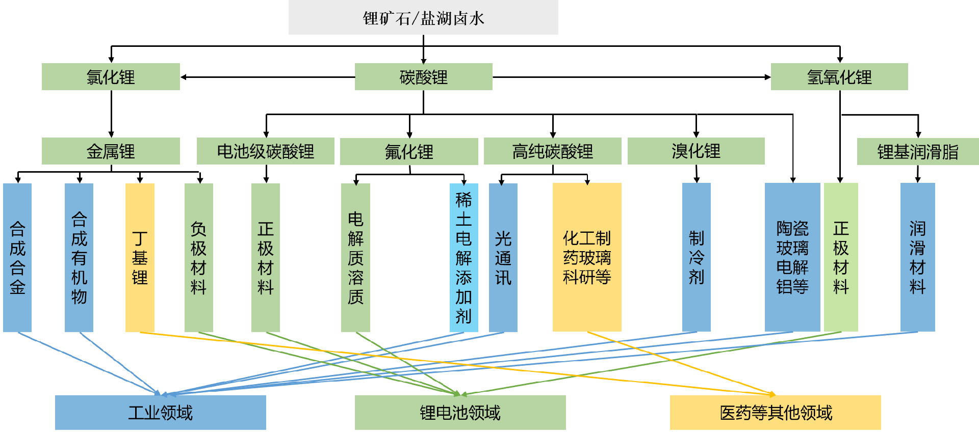 微信图片_20240812095642.png