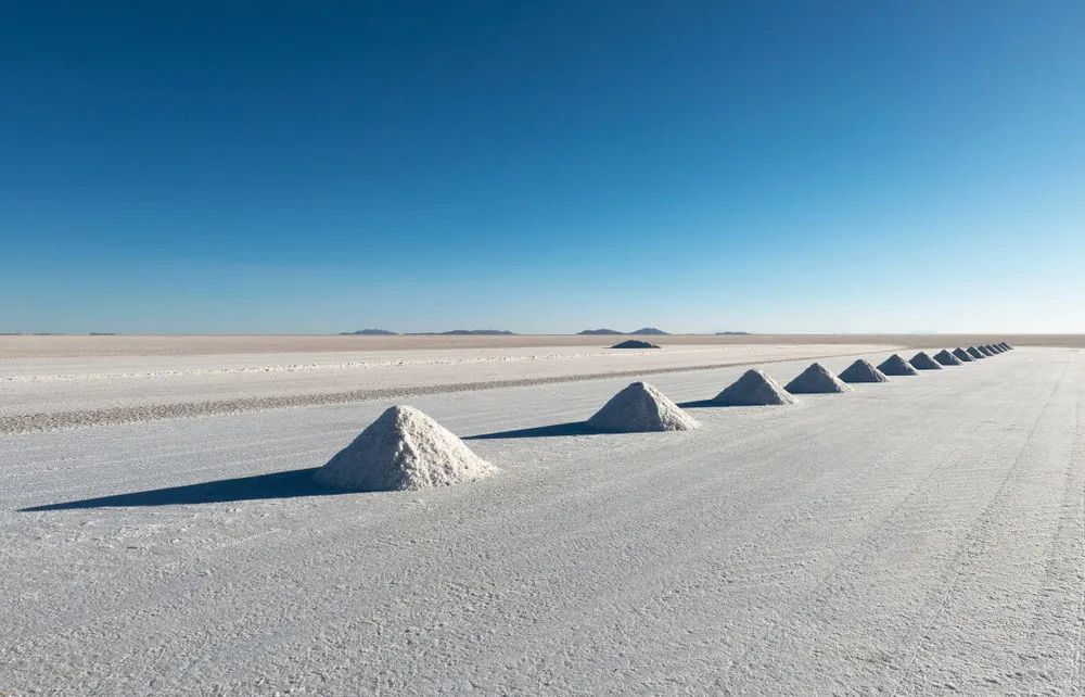 ​Has lithium price finally hit bottom?