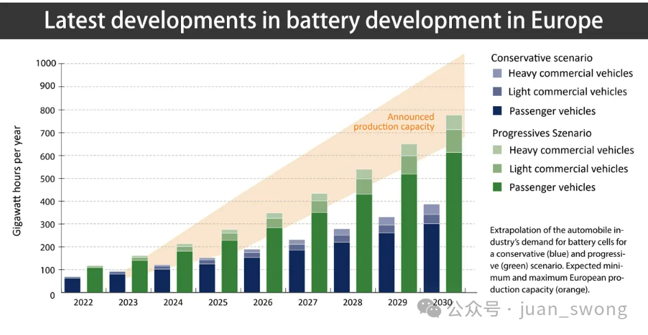 Ningde Times confirms that the suspension of production in the Jianxiawo lithium mining area in Yichun has led to a significant increase in lithium futures -August 9th , 2025